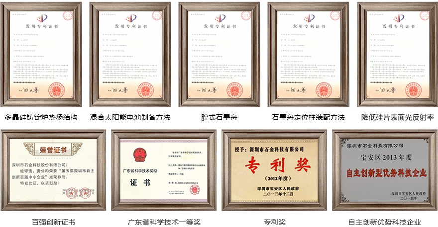 資質(zhì)榮譽(yù) 資質(zhì)榮譽(yù)