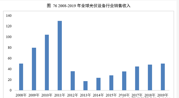 1592959481258644.png image.png