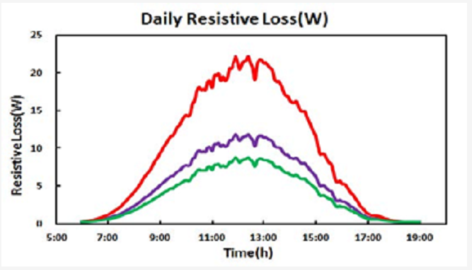 1605488783181544.png image.png