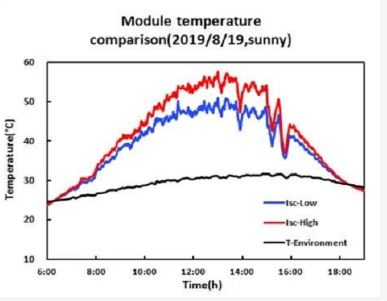 1605488814219118.png image.png